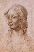 LEONARDO da Vinci The master of the Pala Sforzesca attributed oil painting reproduction